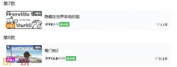 Steam今日史低游戏分享!7月14日史低佳作推荐