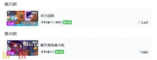 Steam今日史低游戏分享!7月14日史低佳作推荐