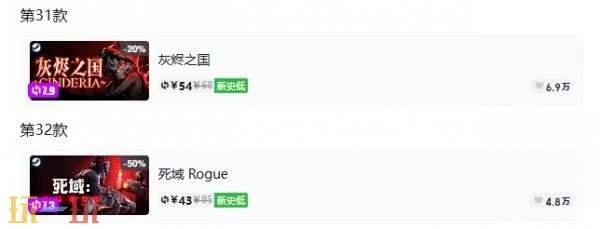 Steam今日史低游戏分享!7月14日史低佳作推荐