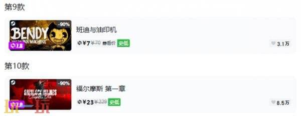 Steam今日史低游戏分享!7月14日史低佳作推荐