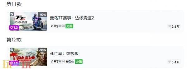 Steam今日史低游戏分享!7月14日史低佳作推荐