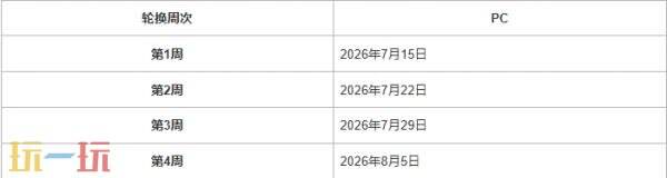 PUBG绝地求生42.2地图轮换报告!