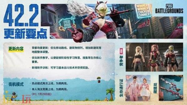 PUBG绝地求生7月15日42.2版本更新公告:全新竞争者“格拉西亚”加入!