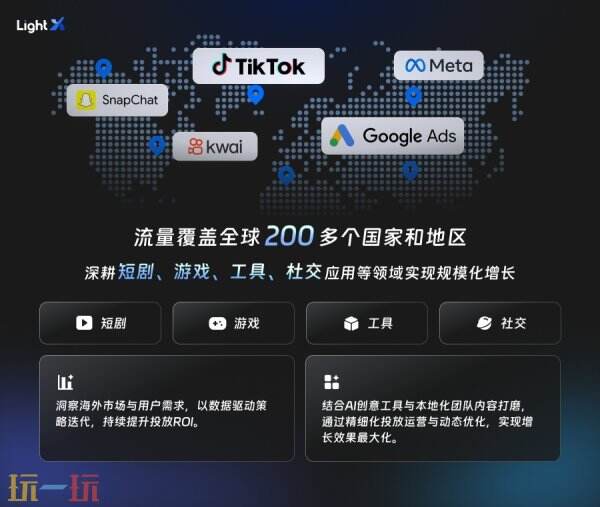 LightX光帆动力将亮相ChinaJoy,共探AI驱动下泛娱出海新增长