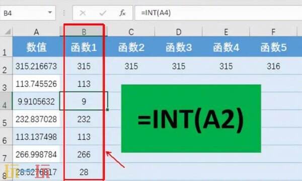 excel取整函数公式大全 excel取整函数是什么