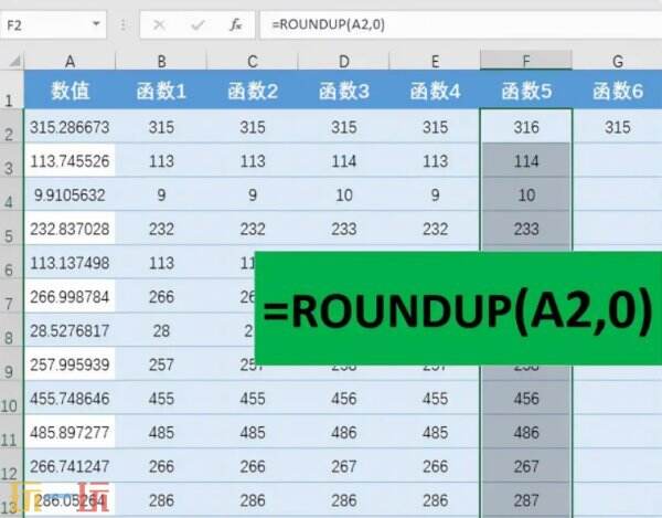 excel取整函数公式大全 excel取整函数是什么