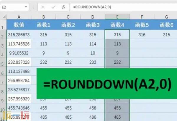 excel取整函数公式大全 excel取整函数是什么