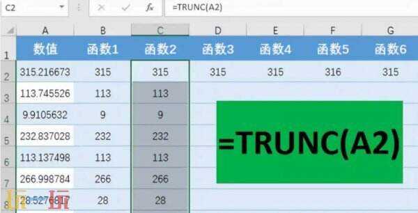 excel取整函数公式大全 excel取整函数是什么