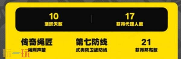 绝区零官方战绩工具入口 绝区零战绩工具网址