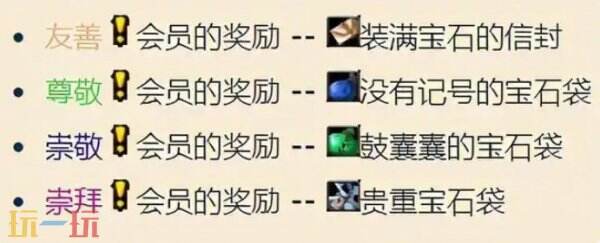 星界财团崇拜奖励 魔兽世界星界财团崇拜奖励怎么领