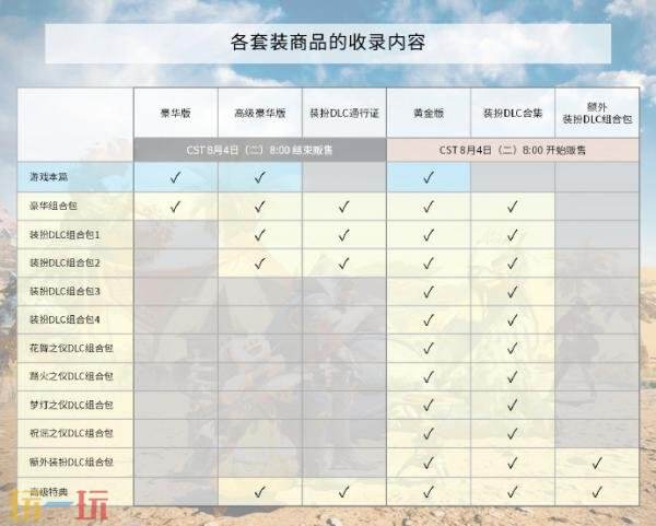 《怪物猎人:荒野》Steam版本价格永降!将于8月4日下调