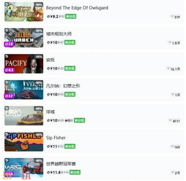 Steam今日史低游戏分享!7月15日史低佳作推荐