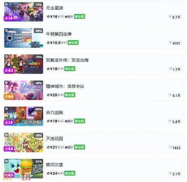 Steam今日史低游戏分享!7月15日史低佳作推荐