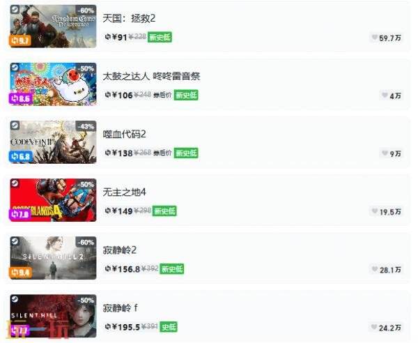 Steam今日史低游戏分享!7月15日史低佳作推荐