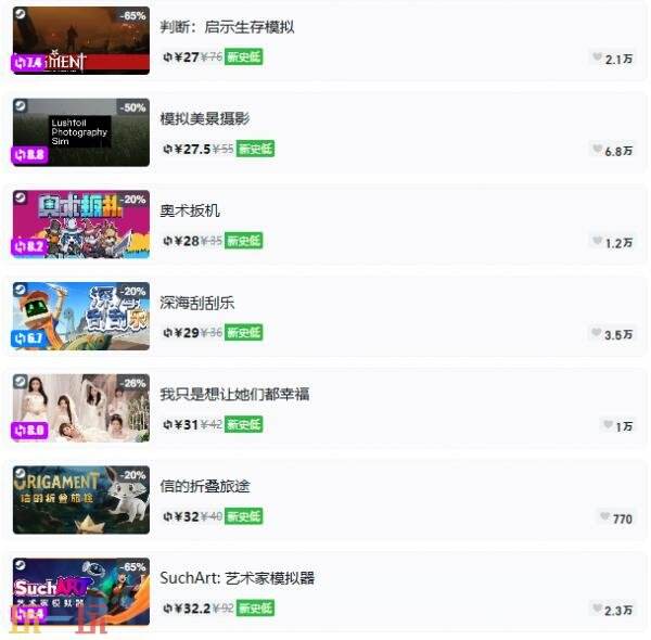 Steam今日史低游戏分享!7月15日史低佳作推荐