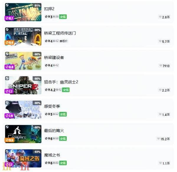 Steam今日史低游戏分享!7月15日史低佳作推荐