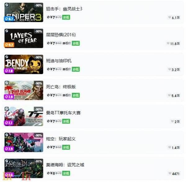 Steam今日史低游戏分享!7月15日史低佳作推荐