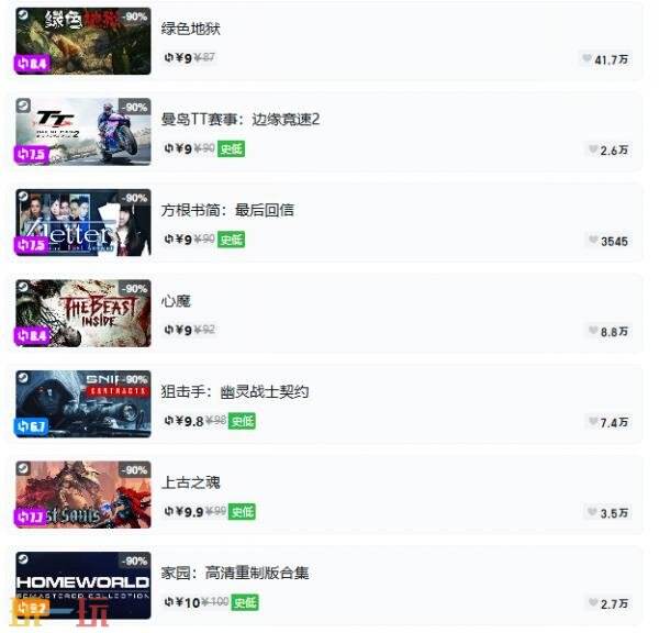 Steam今日史低游戏分享!7月15日史低佳作推荐