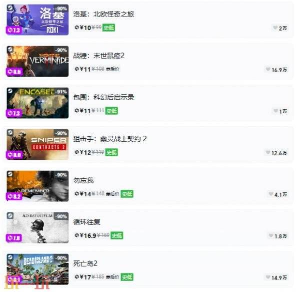 Steam今日史低游戏分享!7月15日史低佳作推荐