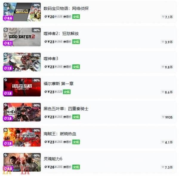 Steam今日史低游戏分享!7月15日史低佳作推荐