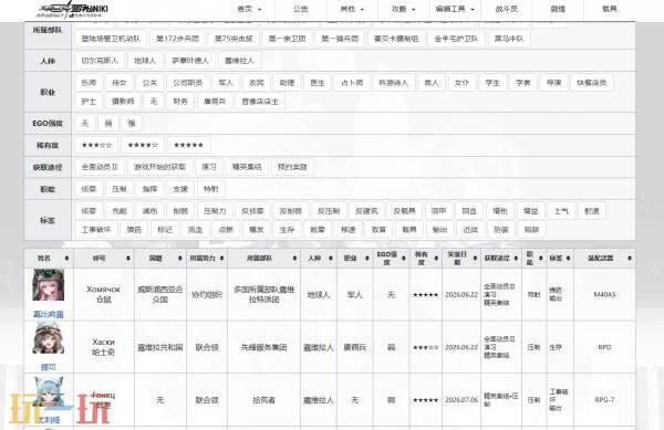 雪松wiki人物图鉴 雪松wiki战斗员图鉴