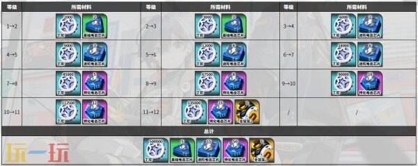 绝区零浅羽悠真角色图鉴