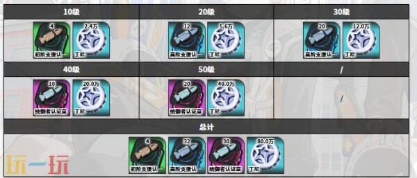 绝区零浮波柚叶角色图鉴