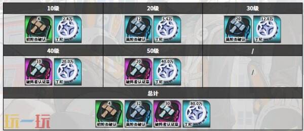 绝区零琉音角色图鉴