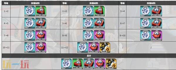 绝区零般岳角色图鉴