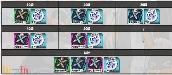 绝区零叶瞬光角色图鉴