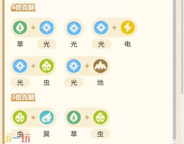洛克王国世界辅助工具 洛克王国世界游戏查询工具