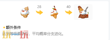 《洛克王国:世界》脆筒甜甜精灵图鉴