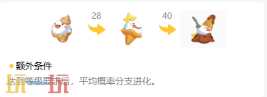 《洛克王国：世界》香草甜甜（杨桃饰品）精灵图鉴