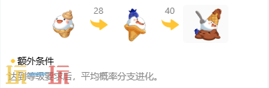 《洛克王国：世界》香草甜甜（蓝莓饰品）精灵图鉴