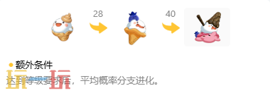 《洛克王国:世界》圣代甜甜(蓝莓草莓口味)精灵图鉴