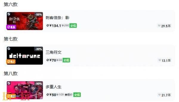 Steam今日史低游戏分享！7月16日史低佳作推荐
