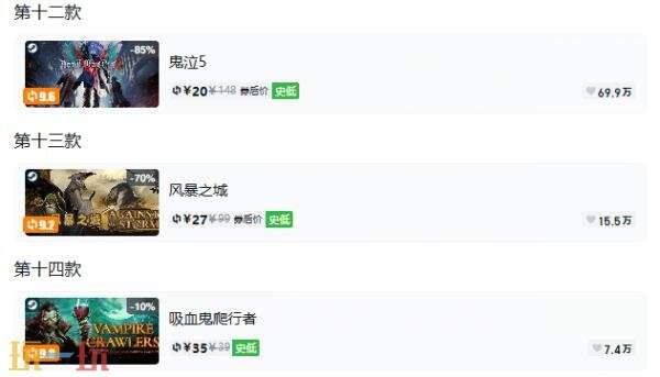 Steam今日史低游戏分享！7月16日史低佳作推荐