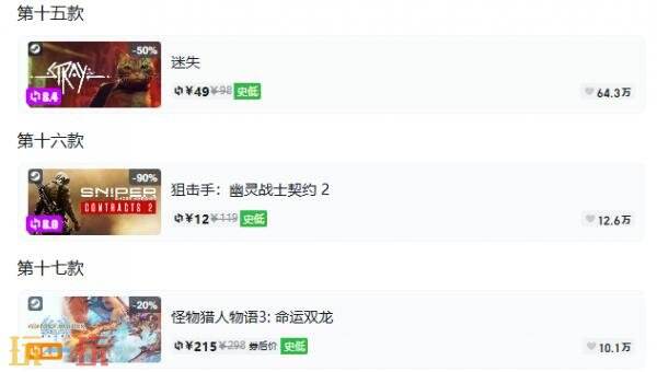 Steam今日史低游戏分享！7月16日史低佳作推荐