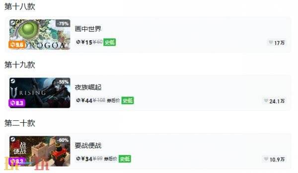 Steam今日史低游戏分享！7月16日史低佳作推荐