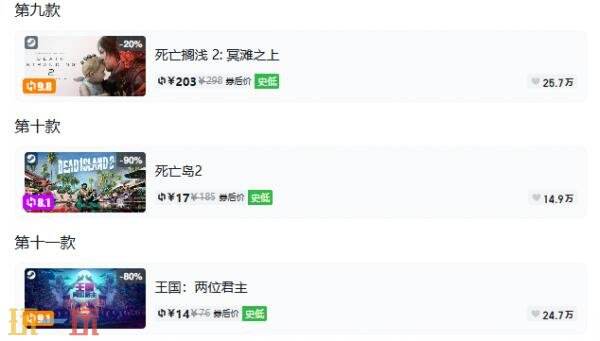 Steam今日史低游戏分享！7月16日史低佳作推荐