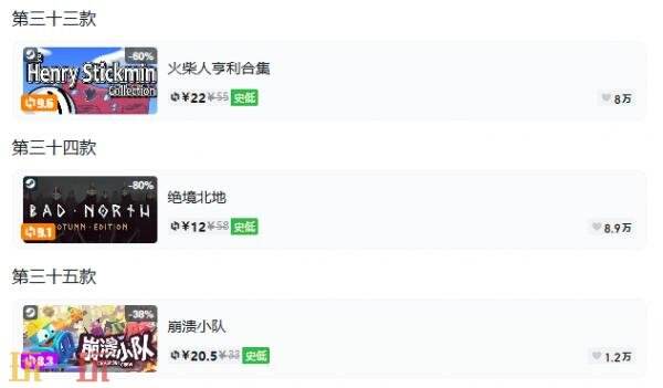Steam今日史低游戏分享！7月16日史低佳作推荐