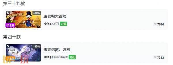 Steam今日史低游戏分享！7月16日史低佳作推荐