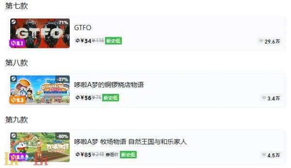 Steam今日史低游戏分享！7月16日史低佳作推荐