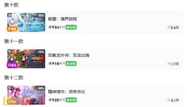 Steam今日史低游戏分享！7月16日史低佳作推荐