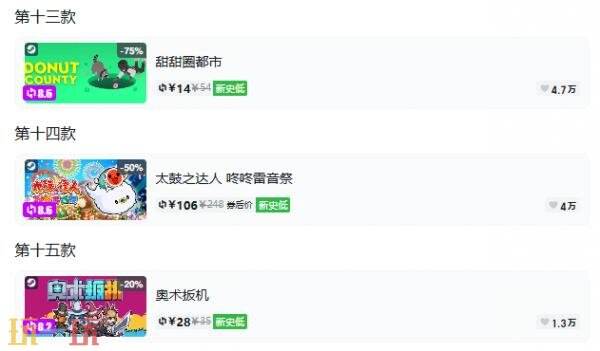Steam今日史低游戏分享！7月16日史低佳作推荐