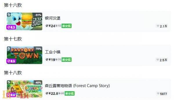 Steam今日史低游戏分享！7月16日史低佳作推荐