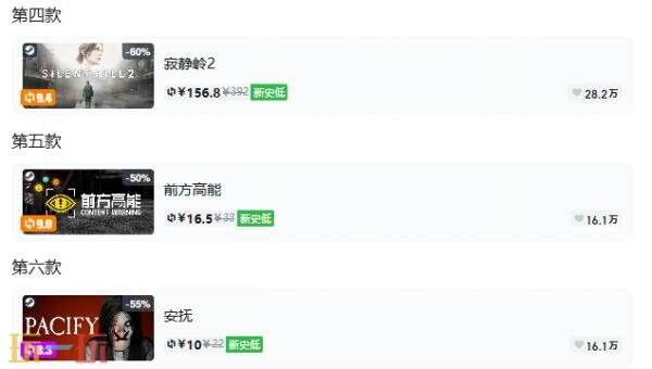 Steam今日史低游戏分享！7月16日史低佳作推荐
