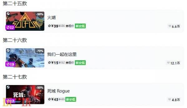 Steam今日史低游戏分享！7月16日史低佳作推荐