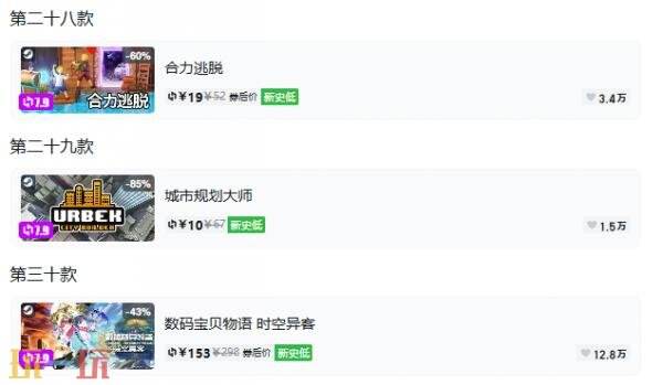Steam今日史低游戏分享！7月16日史低佳作推荐