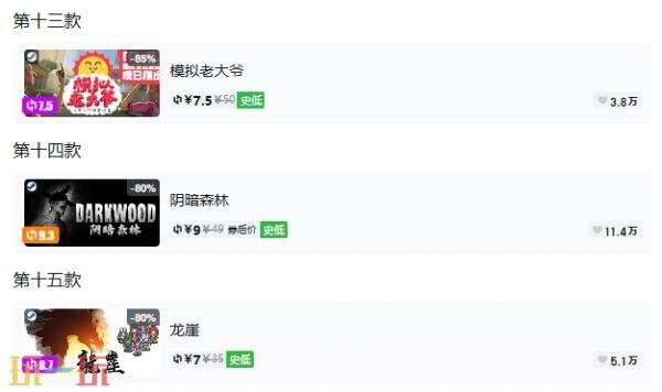 Steam今日史低游戏分享！7月16日史低佳作推荐